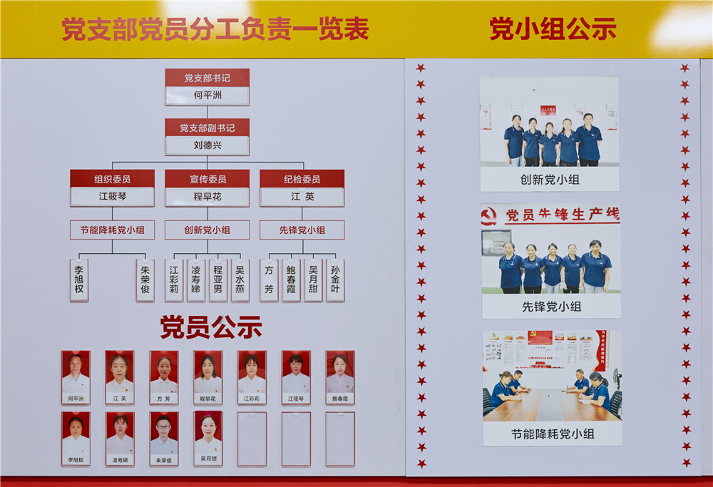 黨建引領(lǐng)促發(fā)展